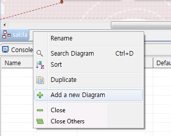 eXERD Diagram Toolbar