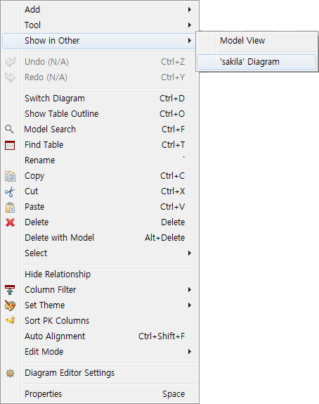 eXERD Diagram Editor Menu