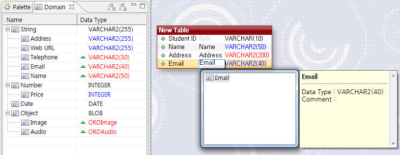 Domain View