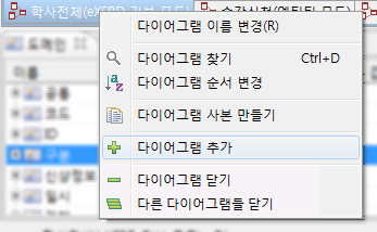 eXERD 다이어그램 툴바