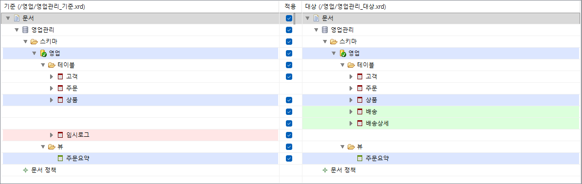 마스터 뷰