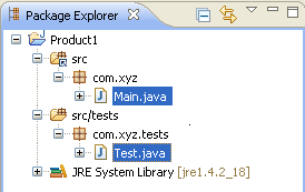 Created Java project in Workspace