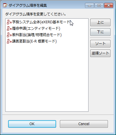 eXERDダイアグラムのツールバー