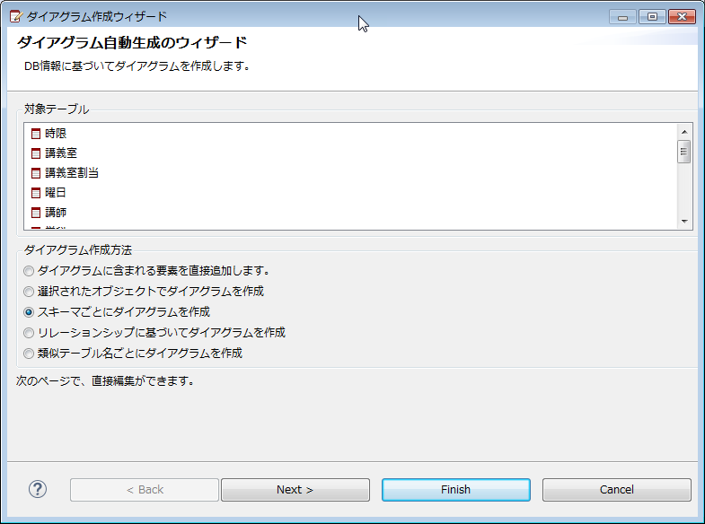 モデルビュー