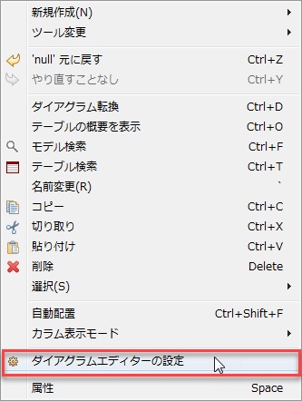 eXERDダイアグラムの表示設定