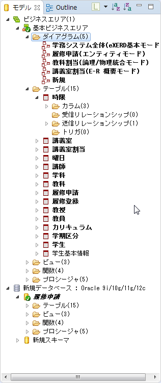 モデルビュー