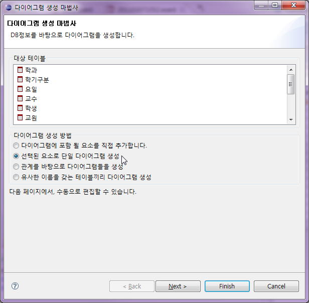 모델 뷰