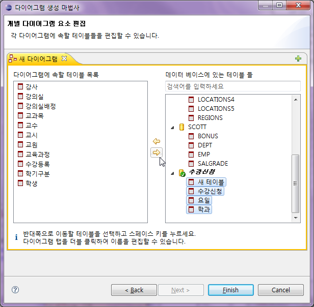 모델 뷰