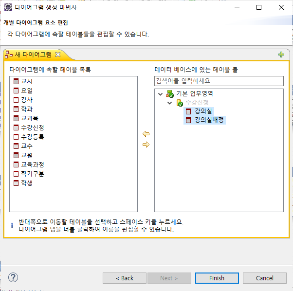 모델 뷰 