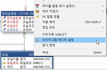 eXERD 다이어그램 표시 설정
