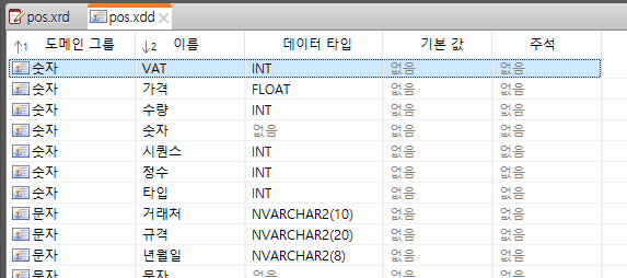 도메인에디터의 컬럼 정렬