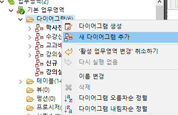 모델 뷰