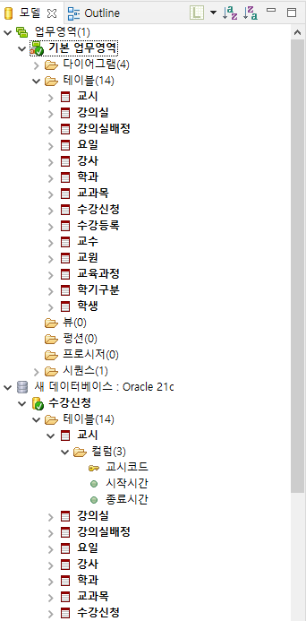 모델 뷰