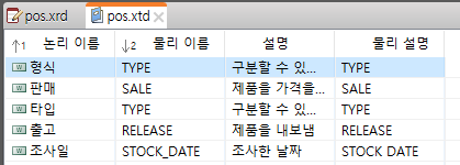 용어 정의 에디터의 컬럼 정렬