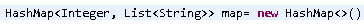 Content assist inserted 'new HashMap<>()'