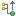 Show the Supertype Hierarchy